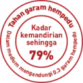 label-79-percent-bm label-79-percent-bm
