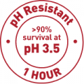 label-PH-3.5 label-PH-3.5